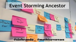 Event Storming Ancestor
@mathiasverraes@ziobrando
 