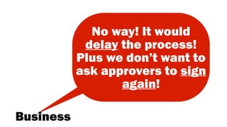 No way! It would
delay the process!
Plus we don’t want to
ask approvers to sign
again!
Business
 