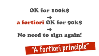 OK for 100k$
➜
a fortiori OK for 90k$
➜
”A fortiori principle”
No need to sign again!
 