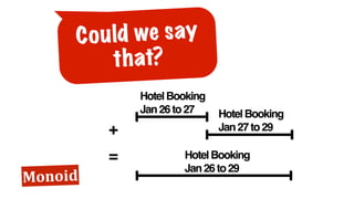 Could we say
that?
HotelBooking
Jan26to27 HotelBooking
Jan27to29
HotelBooking
Jan26to29
+
=
Monoid
 