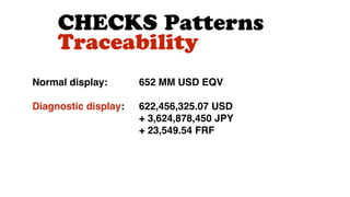 CHECKS Patterns
Traceability
Normal display: 652 MM USD EQV
Diagnostic display: 622,456,325.07 USD
+ 3,624,878,450 JPY
+ 23,549.54 FRF
 