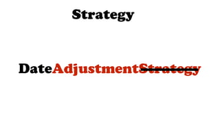 DateAdjustmentStrategy
Strategy
 