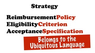 ReimbursementPolicy
EligibilityCriterion
AcceptanceSpeciﬁcation
Strategy
Belongs to the
Ubiquitous Language
 