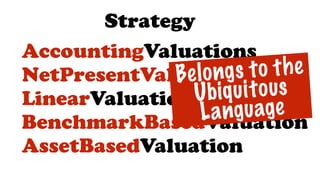 AccountingValuations
NetPresentValueValuation
LinearValuation
BenchmarkBasedValuation
AssetBasedValuation
Strategy
Belongs to the
Ubiquitous
Language
 
