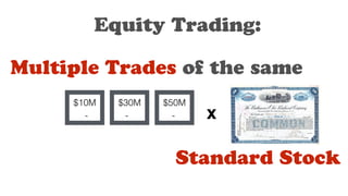 Equity Trading:
Standard Stock
Multiple Trades of the same
$10M
-
$30M
- -
$50M
x
 