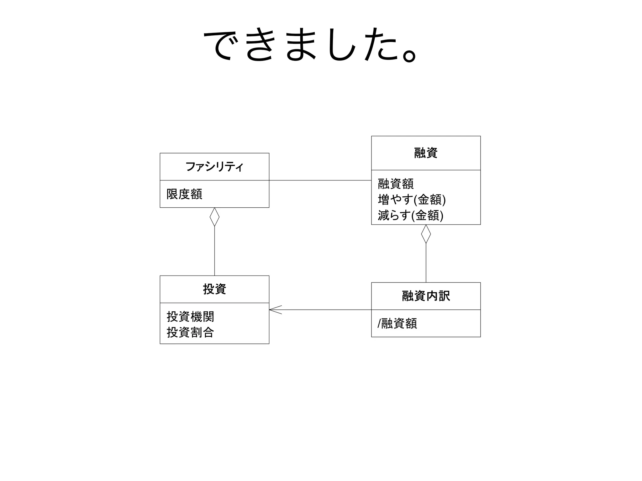 *+
 $%&'()
          *+#
!"#       ,-.(/#)
          01.(/#)




  2+
            *+78
2+34
          /*+#
2+56
 