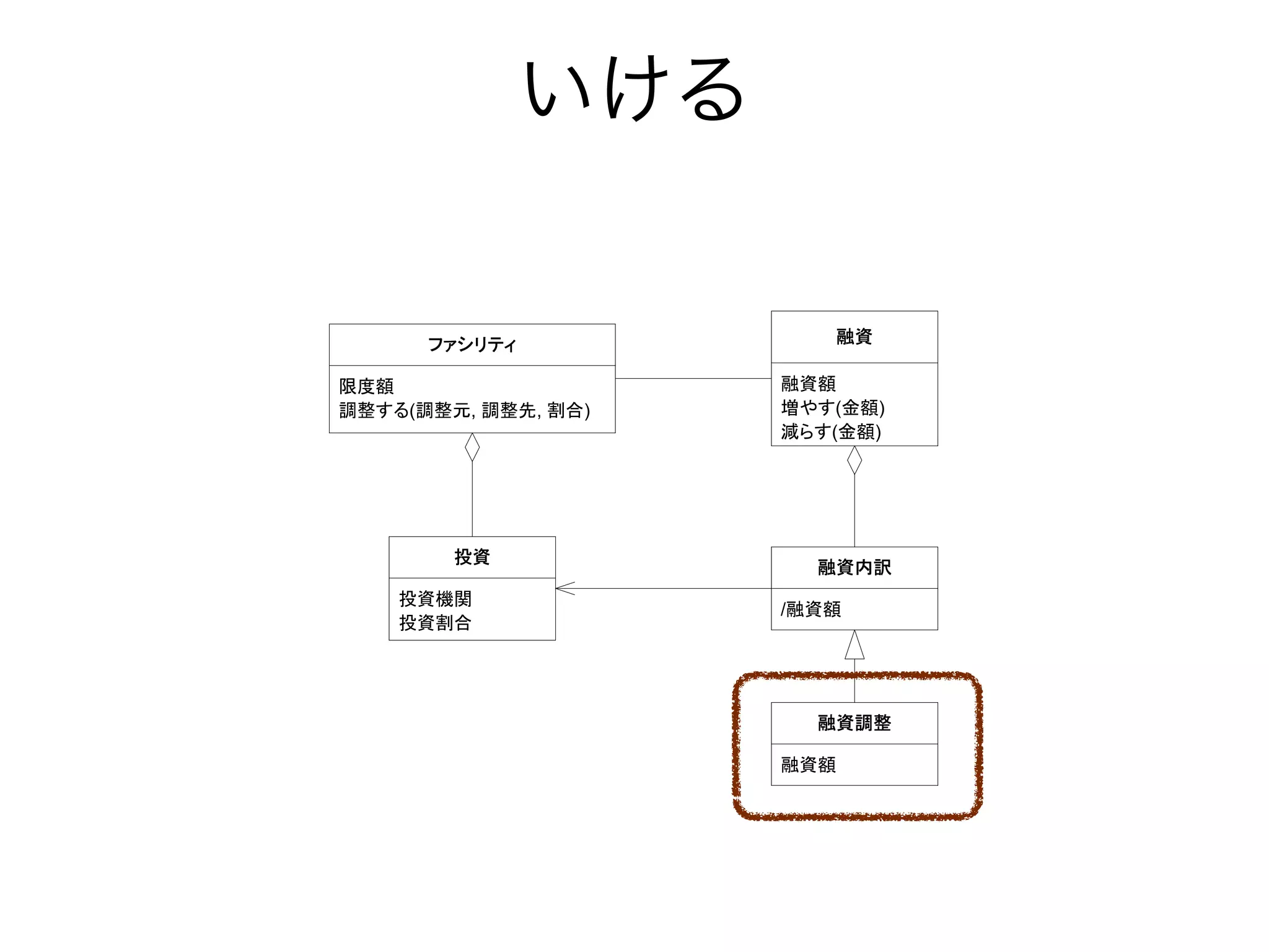 ,-./01            23

!"#                  23#
$%&'($%(, $%), *+)   45&(6#)
                     78&(6#)




        93
                       23<=
    93:;
                     /23#
    93*+




                       23$%

                     23#
 