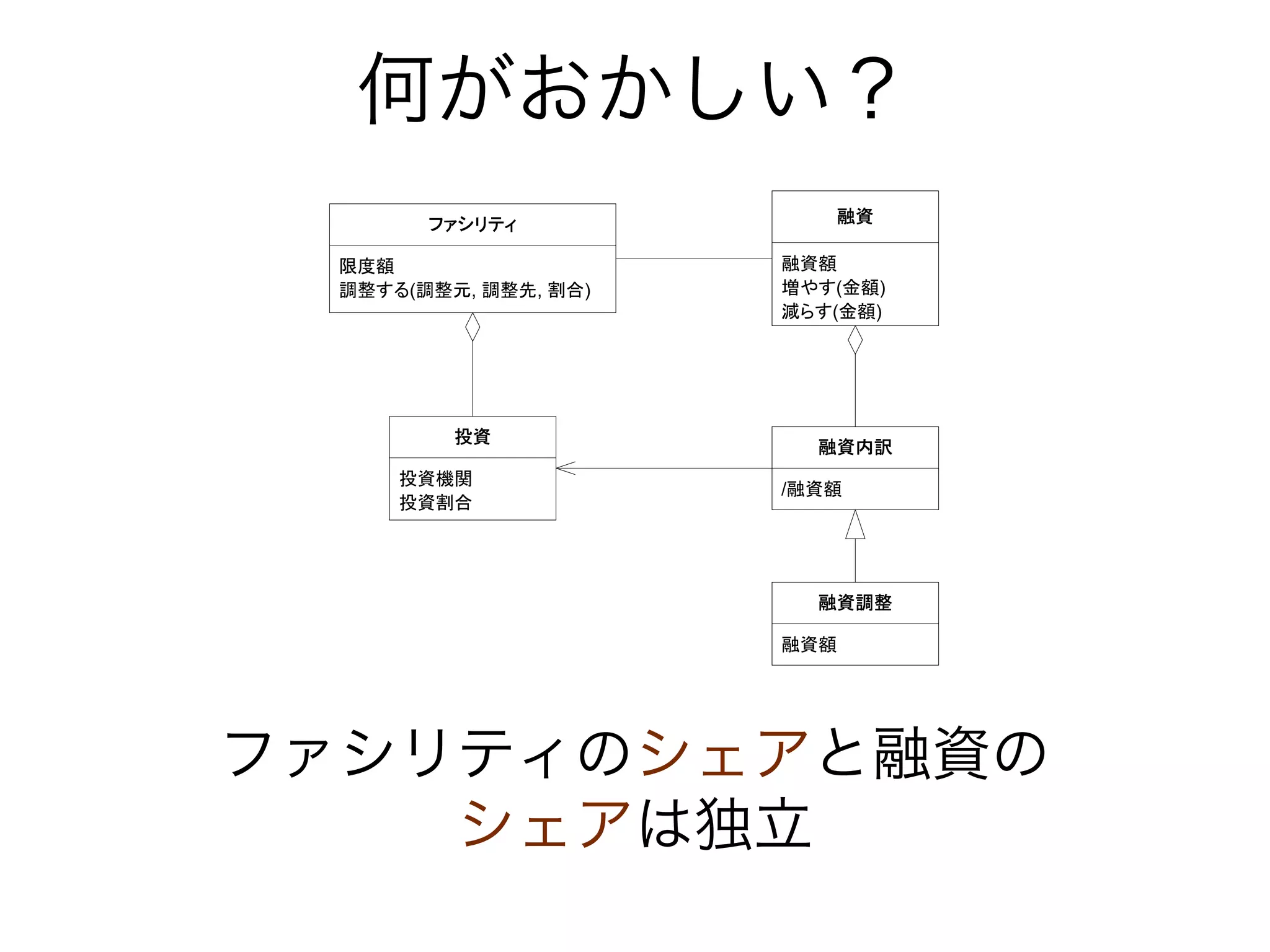 ,-./01            23

!"#                  23#
$%&'($%(, $%), *+)   45&(6#)
                     78&(6#)




        93
                       23<=
    93:;
                     /23#
    93*+




                       23$%

                     23#
 