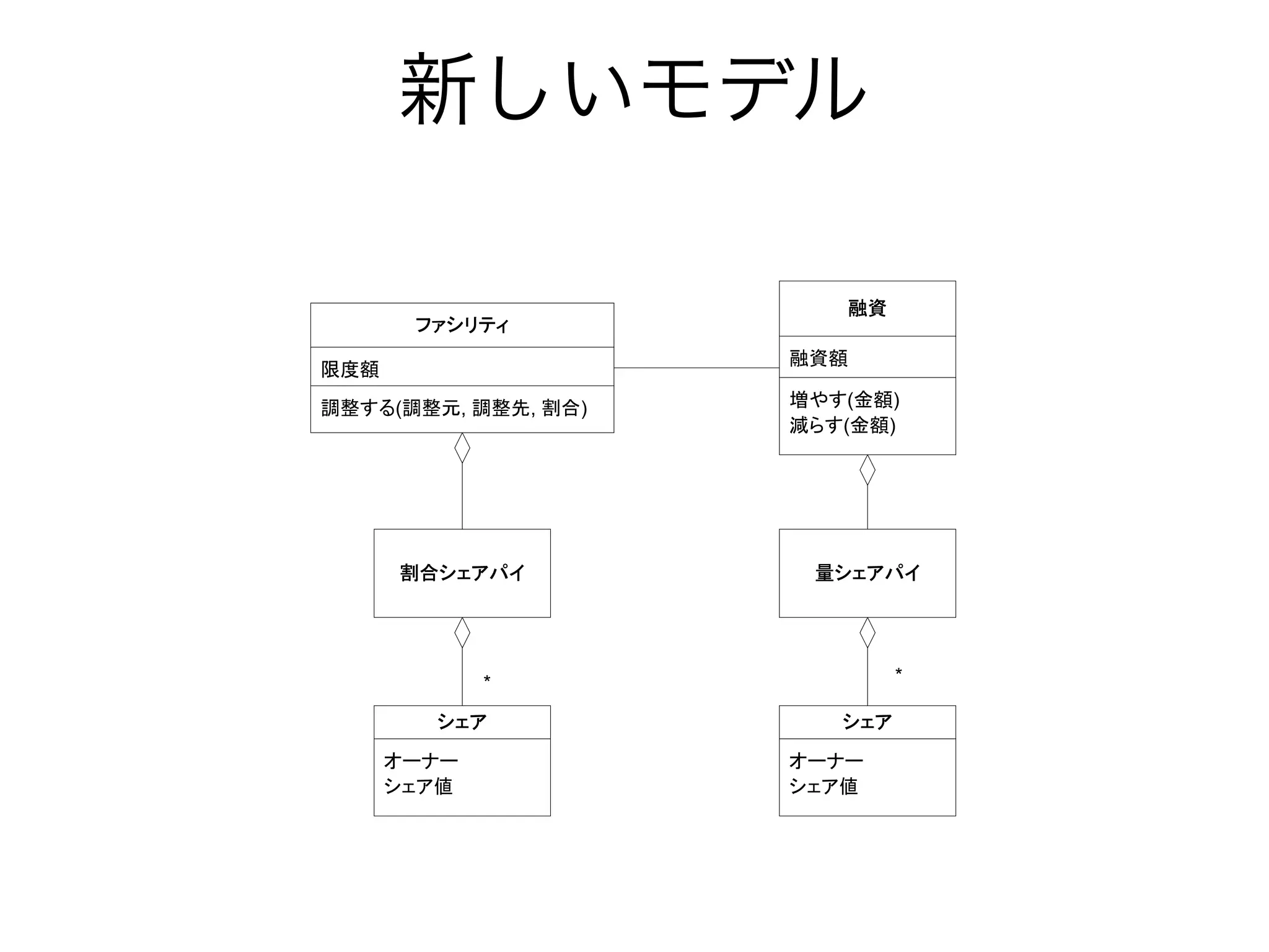 78
       ,-./01
                     78+
)*+
!"#$(!"%, !"&, '()   23#(4+)
                     56#(4+)




      '(.9:;<         =.9:;<




             *                *

        .9:             .9:
      >?@?           >?@?
      .9:A           .9:A
 