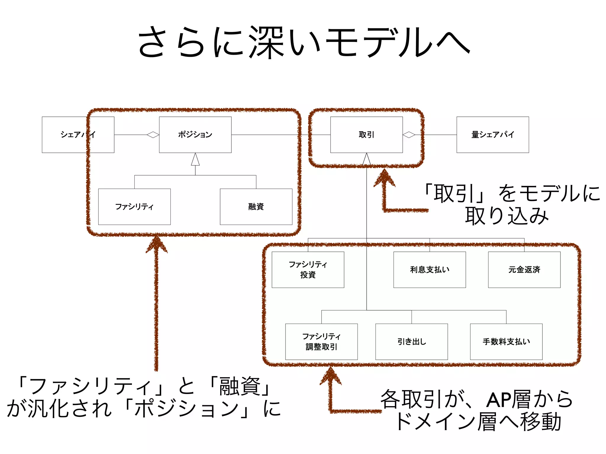 #&'()            !"#$%                   12            3#&'()




        *+#,-.           /0




                              *+#,-.
                                               :;<=>        BCDE
                                40




                                *+#,-.
                                              2789      ?@A<=>
                                5612




                                                         AP
 