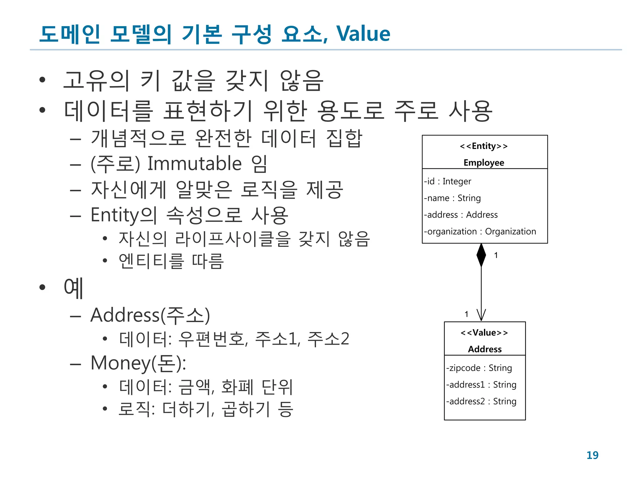 도메인 모델의 기본 구성 요소, Value

• 고유의 키 값을 갖지 않음
• 데이터를 표현하기 위한 용도로 주로 사용
  –   개념적으로 완전한 데이터 집합                 <<Entity>>

  –   (주로) Immutable 임                  Employee


      자신에게 알맞은 로직을 제공
                              -id : Integer
  –                           -name : String

  –   Entity의 속성으로 사용         -address : Address
                              -organization : Organization
      • 자신의 라이프사이클을 갖지 않음
      • 엔티티를 따름                                 1



• 예
  – Address(주소)                          1

                                       <<Value>>
      • 데이터: 우편번호, 주소1, 주소2               Address
  – Money(돈):                       -zipcode : String

      • 데이터: 금액, 화폐 단위              -address1 : String
                                    -address2 : String
      • 로직: 더하기, 곱하기 등

                                                             19
 