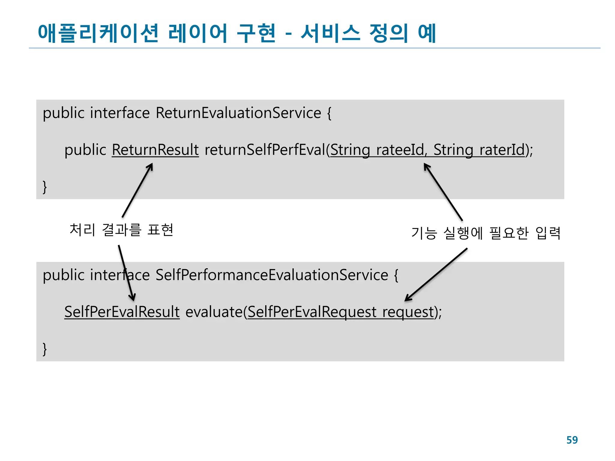 애플리케이션 레이어 구현 - 서비스 정의 예


public interface ReturnEvaluationService {

    public ReturnResult returnSelfPerfEval(String rateeId, String raterId);

}

    처리 결과를 표현                                           기능 실행에 필요한 입력


public interface SelfPerformanceEvaluationService {

    SelfPerEvalResult evaluate(SelfPerEvalRequest request);

}




                                                                              59
 