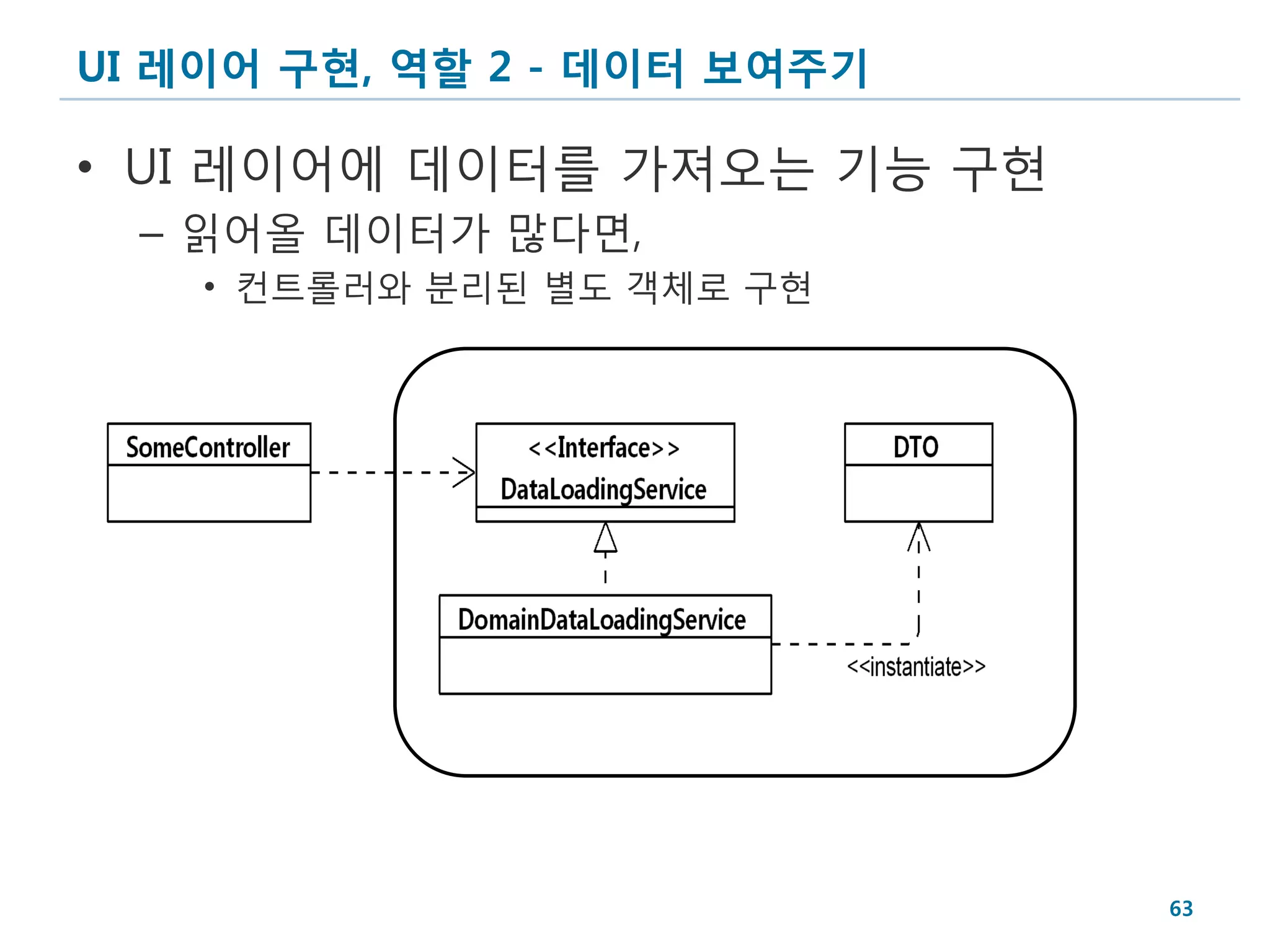 UI 레이어 구현, 역할 2 - 데이터 보여주기

• UI 레이어에 데이터를 가져오는 기능 구현
  – 읽어올 데이터가 많다면,
    • 컨트롤러와 분리된 별도 객체로 구현




                             63
 