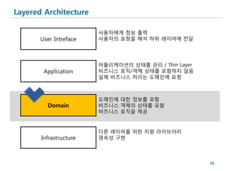 Layered Architecture

                        사용자에게 정보 출력
       User Intreface   사용자의 요청을 해석 하위 레이어에 전달




                        어플리케이션의 상태를 관리 / Thin Layer
        Application     비즈니스 로직/객체 상태를 포함하지 않음
                        실제 비즈니스 처리는 도메인에 요청



                        도메인에 대한 정보를 포함
         Domain         비즈니스 객체의 상태를 포함
                        비즈니스 로직을 제공


                        다른 레이어를 위한 지원 라이브러리
       Infrastructure   영속성 구현



                                                      16
 