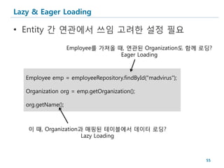 Lazy & Eager Loading

• Entity 간 연관에서 쓰임 고려한 설정 필요

                    Employee를 가져올 때, 연관된 Organization도 함께 로딩?
                                   Eager Loading



   Employee emp = employeeRepository.findById("madvirus");

   Organization org = emp.getOrganization();

   org.getName();



   이 때, Organization과 매핑된 테이블에서 데이터 로딩?
                     Lazy Loading



                                                             55
 