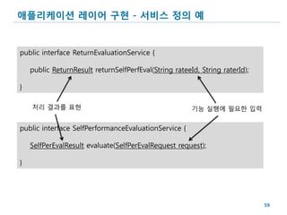 애플리케이션 레이어 구현 - 서비스 정의 예


public interface ReturnEvaluationService {

    public ReturnResult returnSelfPerfEval(String r...