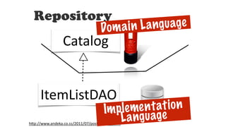 Repository
h#p://www.andeka.co.cc/2011/07/postbox-251.html
Catalog
ItemListDAO
Domain Language
Implementation
Language
 