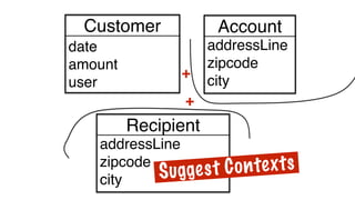 Customer
addressLine
zipcode
city
date
amount
user
Account
addressLine
zipcode
city
Recipient
+
+
Suggest Contexts
 
