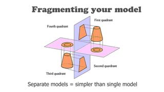 Fragmenting your model
Separate models = simpler than single model
 