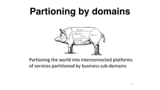 Partioning by domains
Partioning	the	world	into	interconnected	platforms	
of	services	partitioned	by	business	sub-domains
185
 