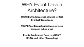 WHY Event-Driven
Architecture?
DISTRIBUTE data across services for fast
Eventual Consistency
TEMPORAL Decoupling between services
(reduced failure area)
Events Senders and Receivers DON’T
KNOW each other (Decoupling)
 