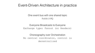 Event-Driven Architecture in practice
One event bus with one shared topic
RabbitMQ
Everyone Broadcasts to Everyone
Exchange type: Fanout (or Headers)
Choreography over Orchestration
No central coordinator, control is
decentralized
 