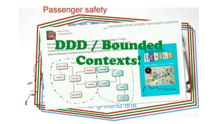 Passenger safety
Propulsion
Car to ground link
DDD / Bounded
Contexts!
 