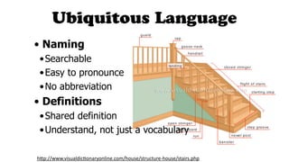 Ubiquitous Language
• Naming
•Searchable
•Easy to pronounce
•No abbreviation
• Definitions
•Shared definition
•Understand, not just a vocabulary
h#p://www.visualdicDonaryonline.com/house/structure-house/stairs.php
 