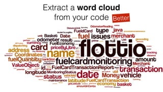 Extract a word cloud
from your code Better
 