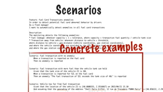 Scenarios
Concrete examples
 