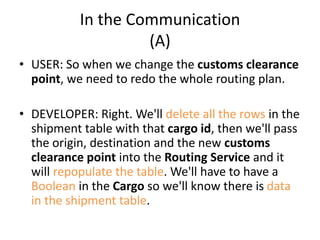 In the Communication
(A)
• USER: So when we change the customs clearance
point, we need to redo the whole routing plan.
• DEVELOPER: Right. We'll delete all the rows in the
shipment table with that cargo id, then we'll pass
the origin, destination and the new customs
clearance point into the Routing Service and it
will repopulate the table. We'll have to have a
Boolean in the Cargo so we'll know there is data
in the shipment table.
 