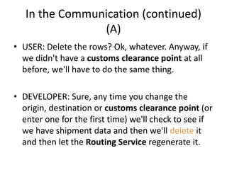 In the Communication (continued)
(A)
• USER: Delete the rows? Ok, whatever. Anyway, if
we didn't have a customs clearance point at all
before, we'll have to do the same thing.
• DEVELOPER: Sure, any time you change the
origin, destination or customs clearance point (or
enter one for the first time) we'll check to see if
we have shipment data and then we'll delete it
and then let the Routing Service regenerate it.
 