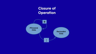 Closure of
Operation
Přirozená
čísla
+
Racionální
čísla
:
 