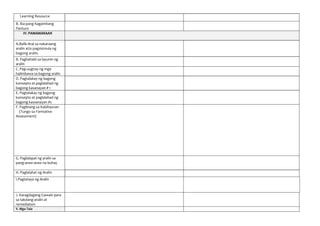 Learning Resource
B. Iba pang Kagamitang
Panturo
IV. PAMAMARAAN
A.Balik-Aral sa nakaraang
aralin at/o pagsisimula ng
bagong aralin.
B. Paghahabi sa layunin ng
aralin
C. Pag-uugnay ng mga
halimbawa sa bagong aralin
D. Pagtalakay ng bagong
konsepto at paglalahad ng
bagong kasanayan # 1
E. Pagtalakay ng bagong
konsepto at paglalahad ng
bagong kassanayan #2
F. Paglinang sa Kabihasnan
(Tungo sa Formative
Assessment)
G. Paglalapat ng aralin sa
pang-araw-araw na buhay
H. Paglalahat ng Aralin
I.Pagtataya ng Aralin
J. Karagdagang Gawain para
sa takdang-aralin at
remediation
V. Mga Tala
 
