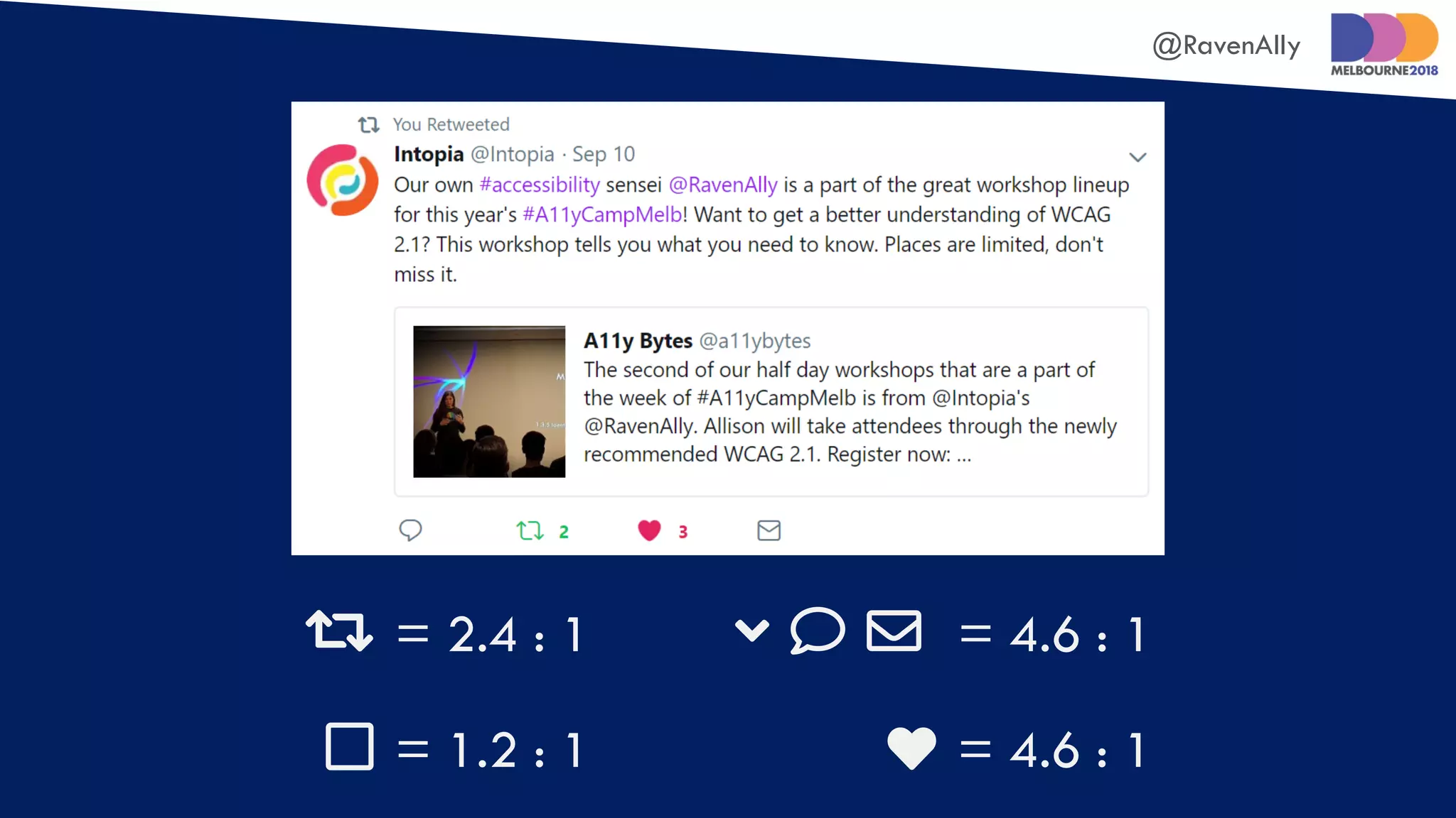 @RavenAlly
 = 2.4 : 1
 = 4.6 : 1
   = 4.6 : 1
 = 1.2 : 1
 