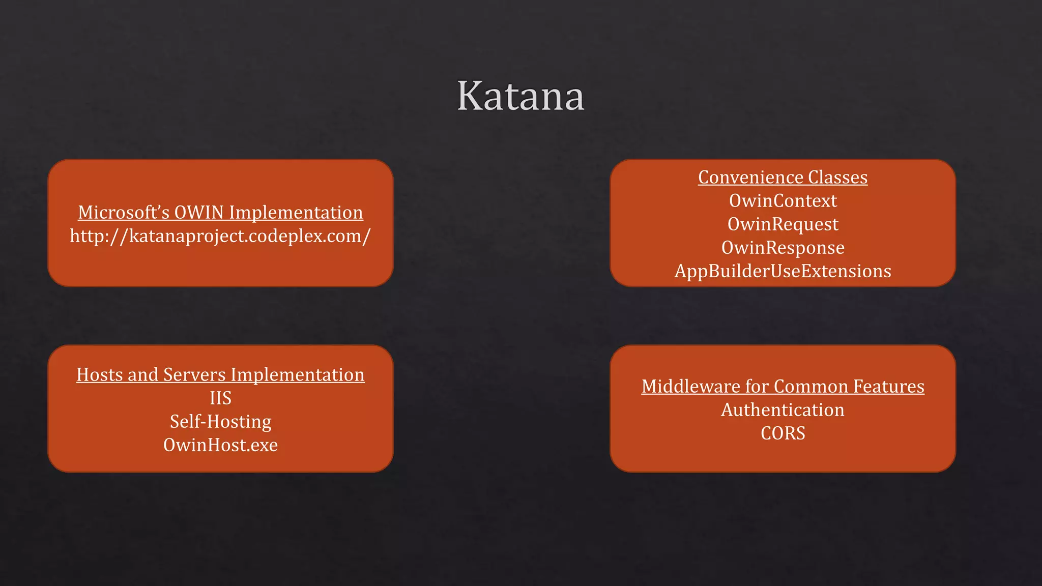 Microsoft’s OWIN Implementation
http://katanaproject.codeplex.com/
Hosts and Servers Implementation
IIS
Self-Hosting
OwinHost.exe
Convenience Classes
OwinContext
OwinRequest
OwinResponse
AppBuilderUseExtensions
Middleware for Common Features
Authentication
CORS
 