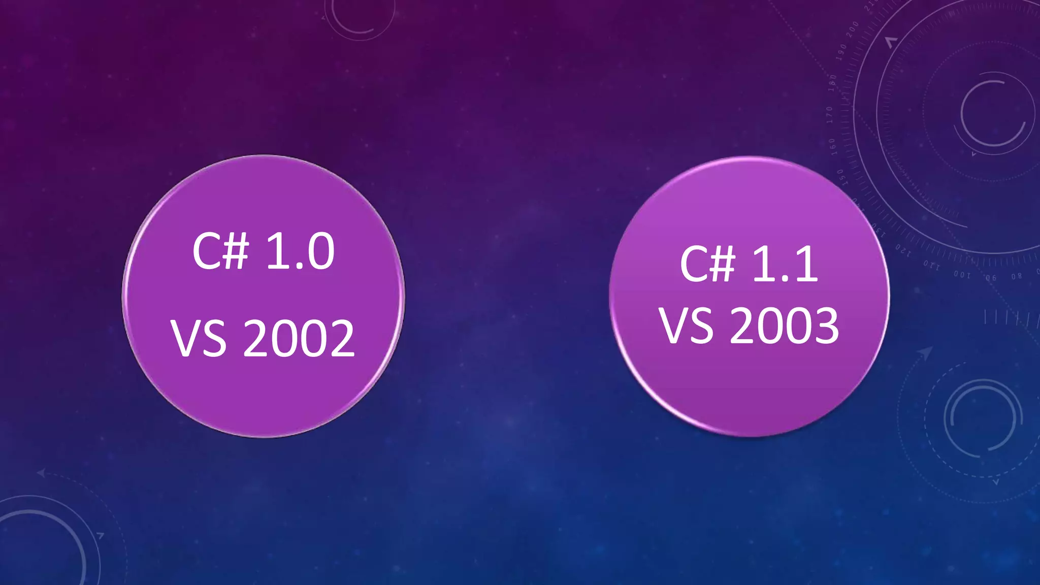 C# 1.0
VS 2002
C# 1.1
VS 2003
 