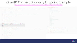 Endpoints
Authorization
Token
Userinfo
Performs the authorization and
returns a supported combination of
access_token, id_...