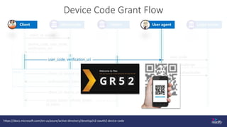 Resource Owner Password Grant Flow
https://docs.microsoft.com/en-us/azure/active-directory/develop/v2-oauth-ropc
 