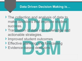 Data Driven Decision MakingMeeting2 - 14-08-25.ppt