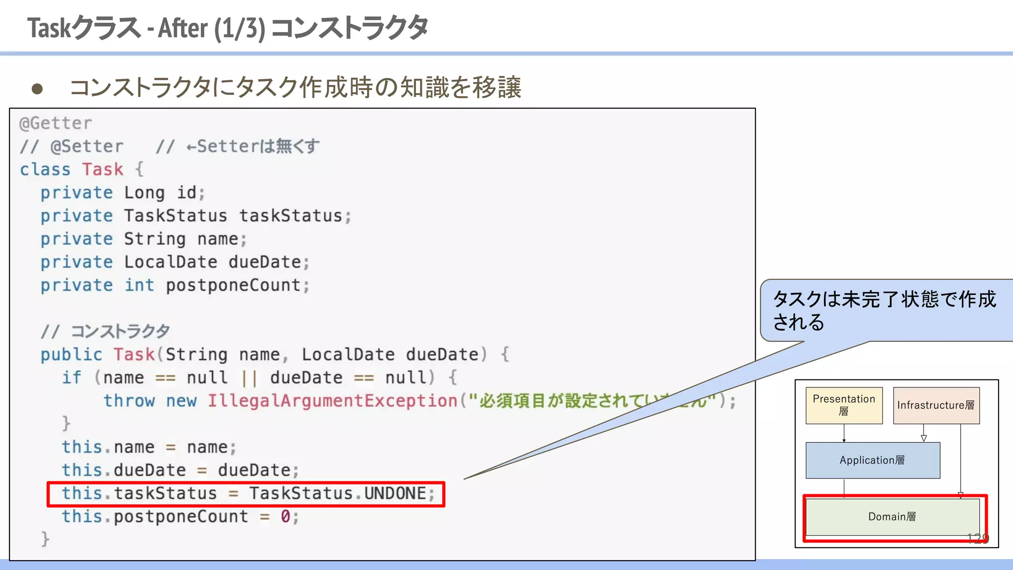 Taskクラス -After (1/3) コンストラクタ
● コンストラクタにタスク作成時の知識を移譲
タスクは未完了状態で作成
される
129
 