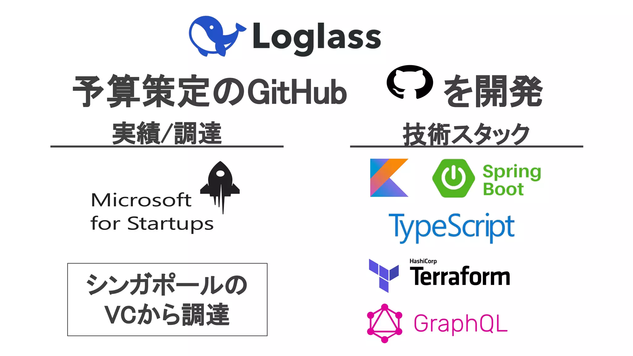 予算策定のGitHub を開発 
実績/調達  技術スタック 
シンガポールの 
VCから調達 
 