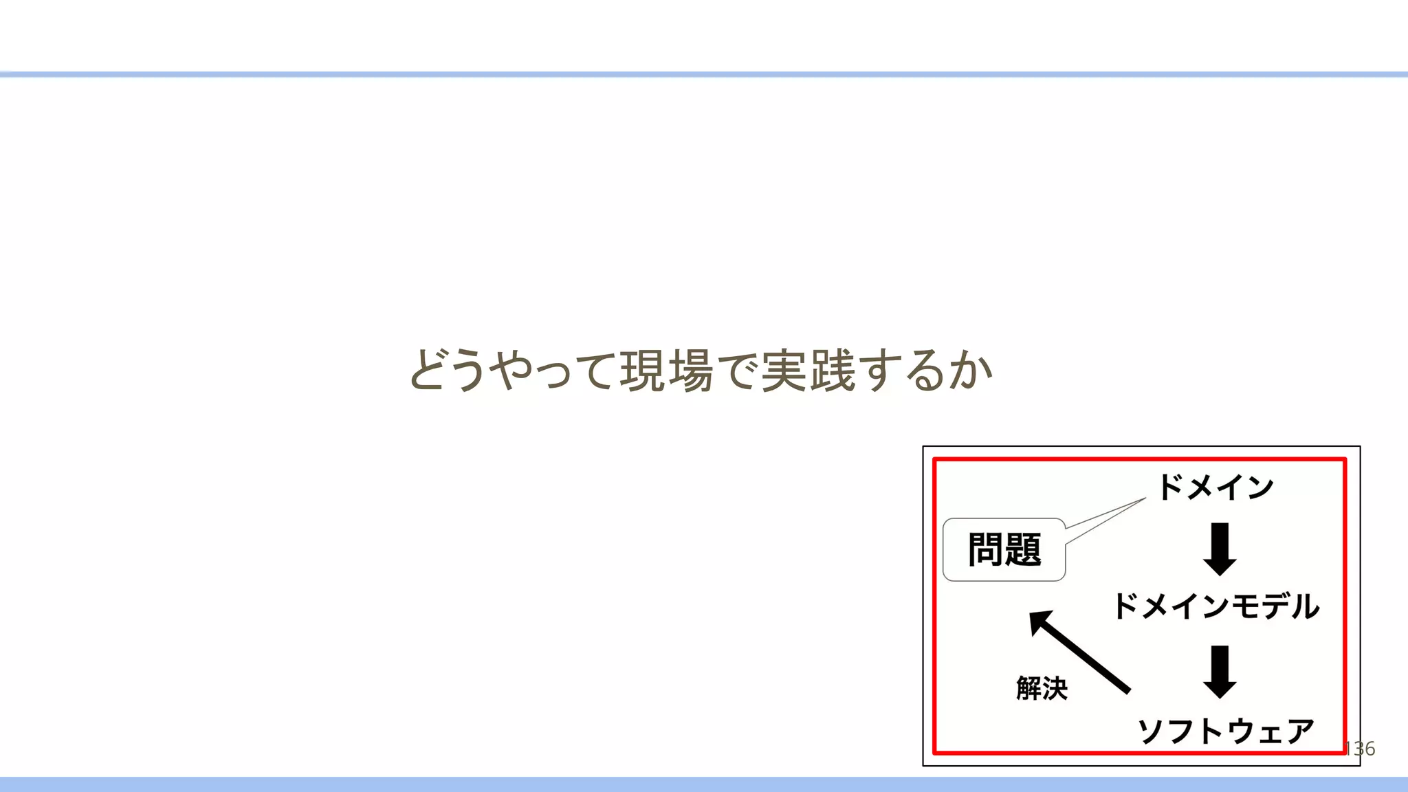どうやって現場で実践するか
136
 