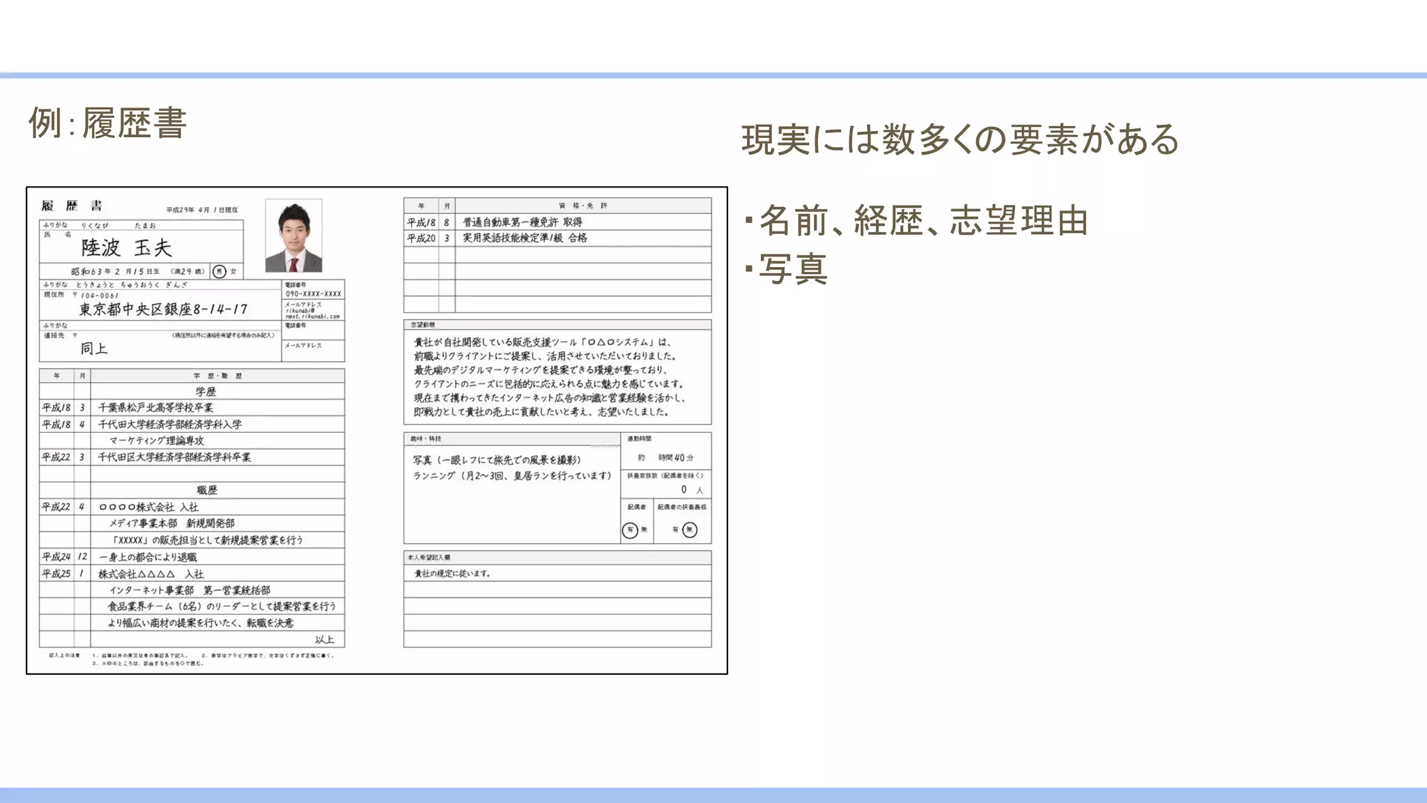 例：履歴書 現実には数多くの要素がある
・名前、経歴、志望理由
・写真
 