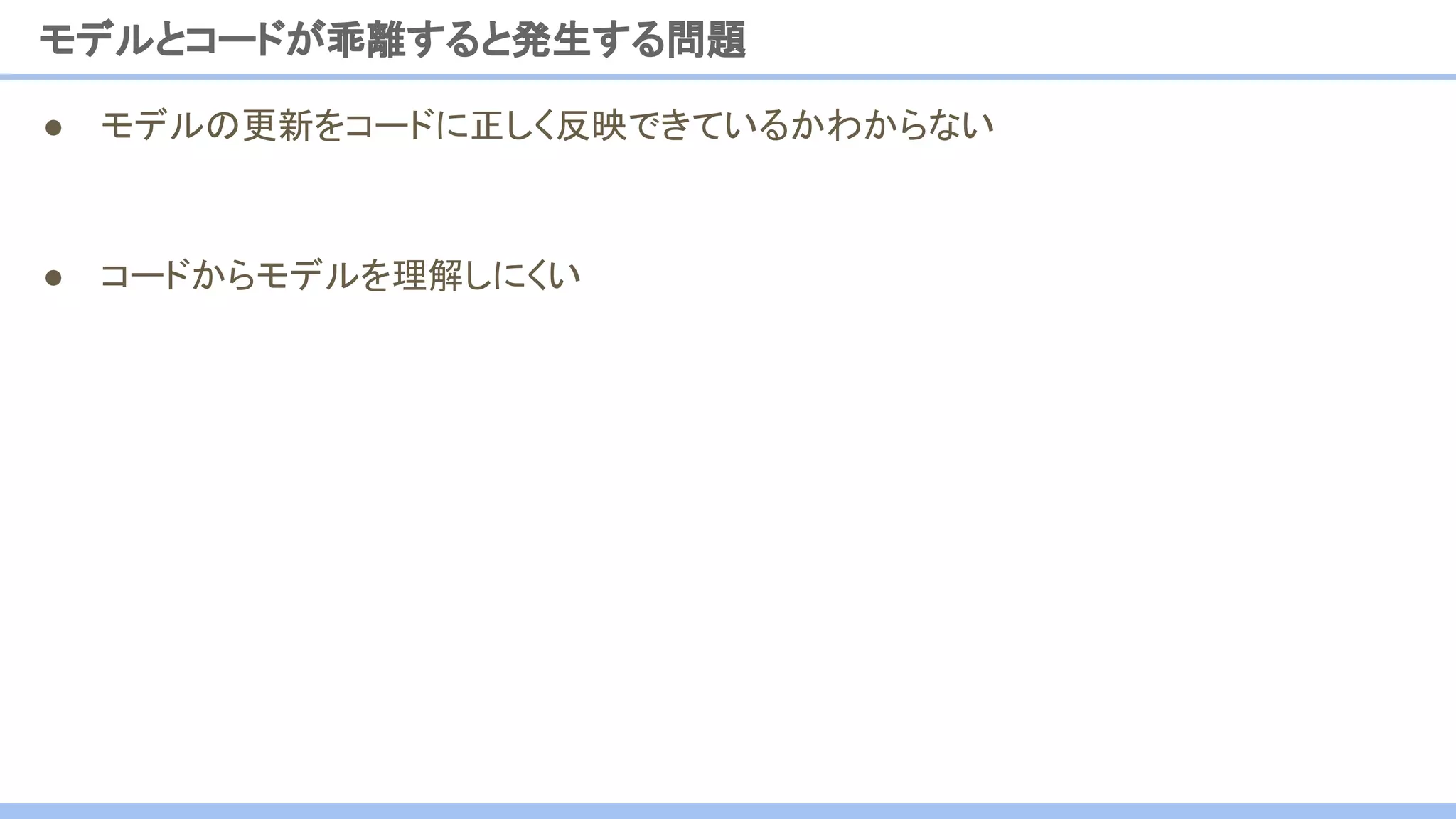● モデルの更新をコードに正しく反映できているかわからない
● コードからモデルを理解しにくい
モデルとコードが乖離すると発生する問題
 