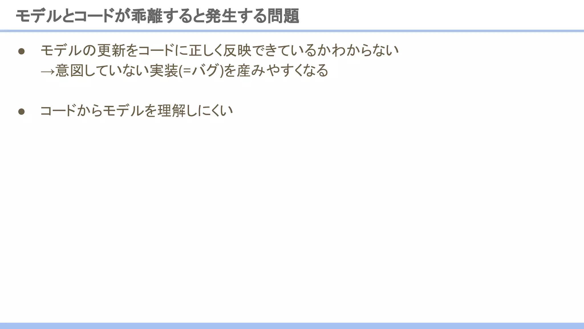● モデルの更新をコードに正しく反映できているかわからない
→意図していない実装(=バグ)を産みやすくなる
● コードからモデルを理解しにくい
モデルとコードが乖離すると発生する問題
 