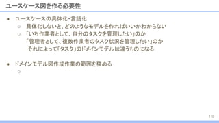 ● ユースケースの具体化・言語化
○ 具体化しないと、どのようなモデルを作ればいいかわからない
○ 「いち作業者として、自分のタスクを管理したい」のか
「管理者として、複数作業者のタスク状況を管理したい」のか
それによって「タスク」のドメインモデルは違うものになる
● ドメインモデル図作成作業の範囲を狭める
○
ユースケース図を作る必要性
110
 