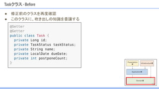 ● 修正前のクラスを再度確認
● このクラスに、吹き出しの知識を委譲する
Taskクラス -Before
128
 