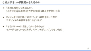 なぜお手本コード展開から入るのか
● 「原理を理解して実践」より、
「お手本を元に展開」の方が圧倒的に難易度が低いため
● ドメイン層に何を書くべきか？という疑問を持った方が
モデリングの必要性を感じやすいため
● 「どういうコードに落としこまれるのか」が
イメージできてからの方が、ドメインモデリングしやすいため
140
 