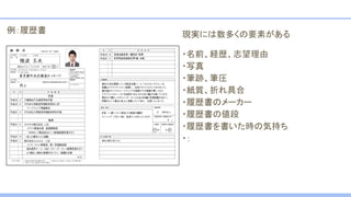 例：履歴書 現実には数多くの要素がある
・名前、経歴、志望理由
・写真
・筆跡、筆圧
・紙質、折れ具合
・履歴書のメーカー
・履歴書の値段
・履歴書を書いた時の気持ち
・：
 